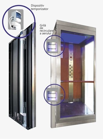 UVECO – sistem eficient pentru decontaminarea aerului din ascensoare
