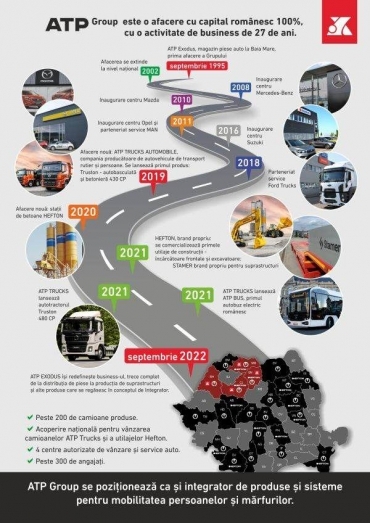 Urmează Săptămâna Europeană a Jocului Responsabil: Cum se poziționează  România atunci când vine vorba despre siguranța jucătorului?